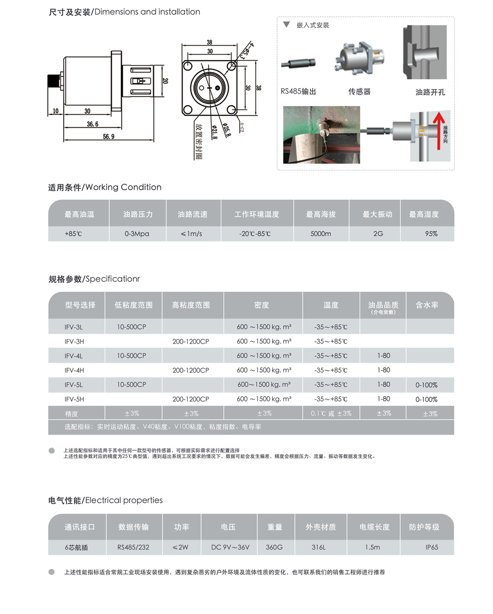 油品在線多參量傳感器