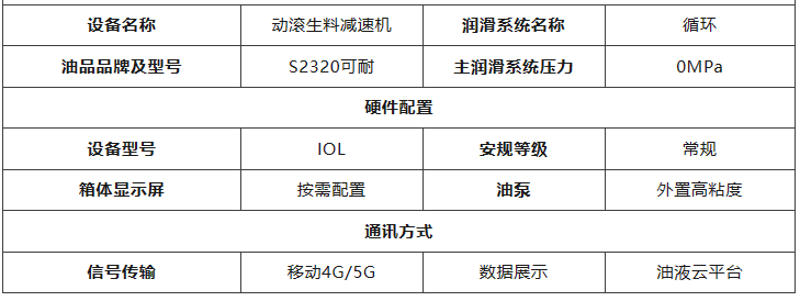 動滾生料減速機(jī)安裝油液監(jiān)測的參數(shù)