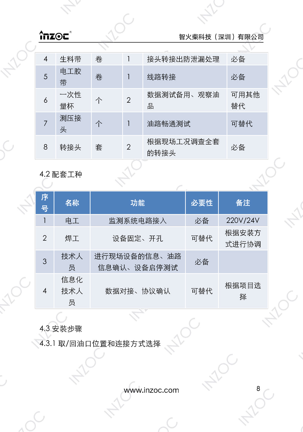 IOL-EX防爆型油液在線監(jiān)測系統(tǒng)說明書