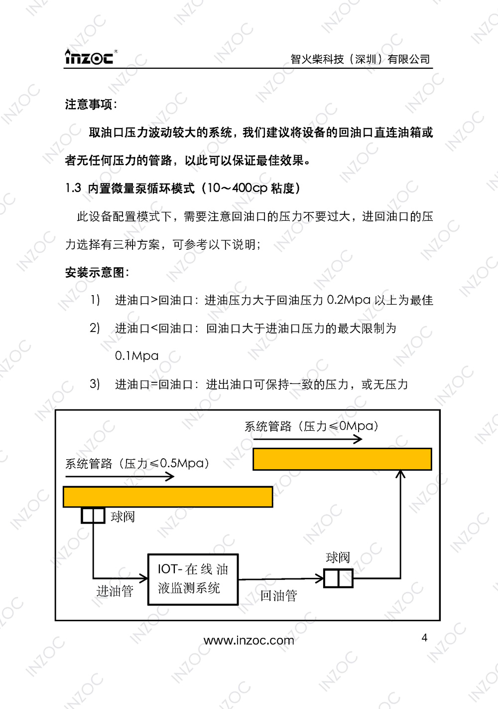 IOL-H智能型油液在線(xiàn)監(jiān)測(cè)系統(tǒng)說(shuō)明書(shū)