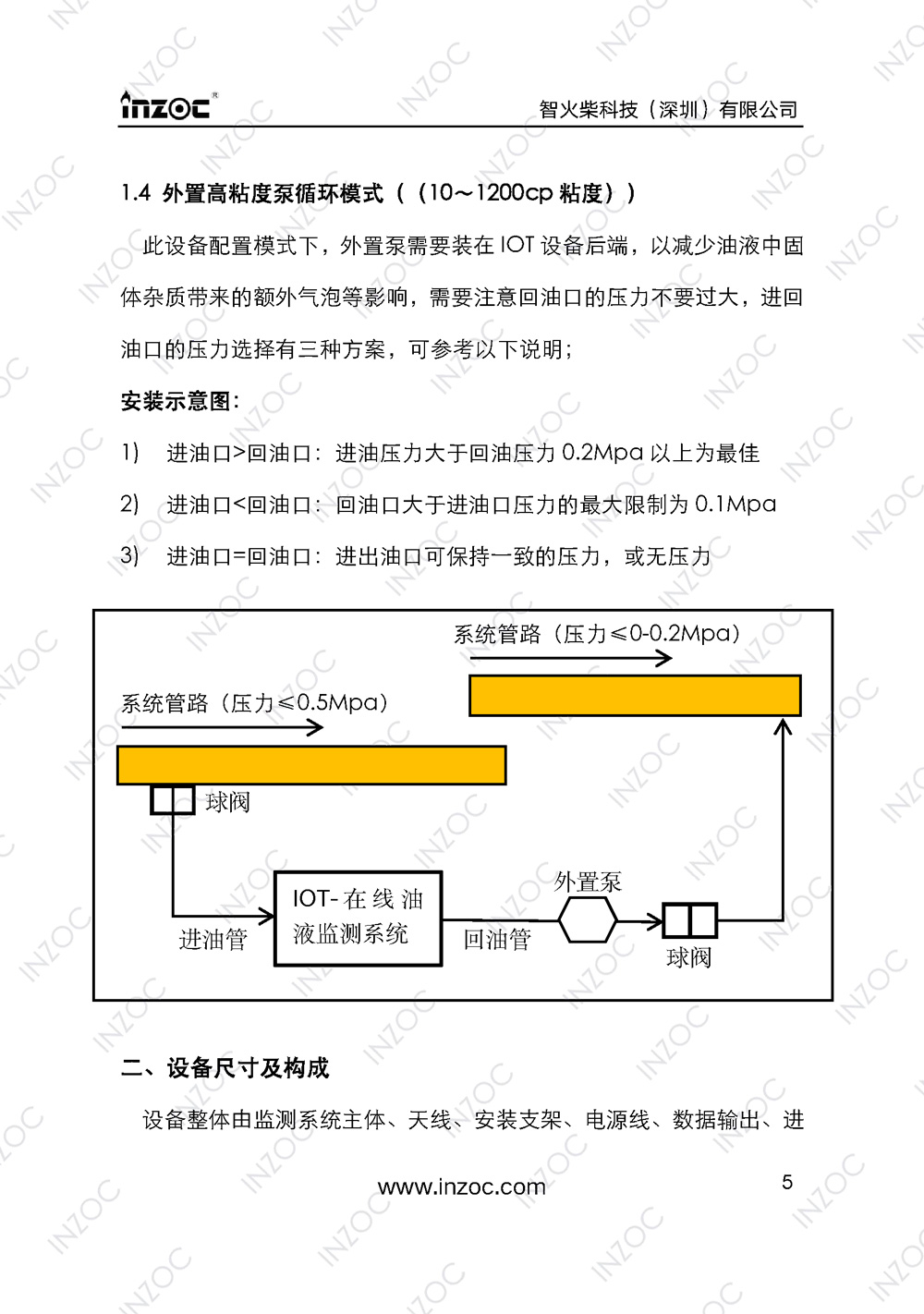 IOL-H智能型油液在線(xiàn)監(jiān)測(cè)系統(tǒng)說(shuō)明書(shū)