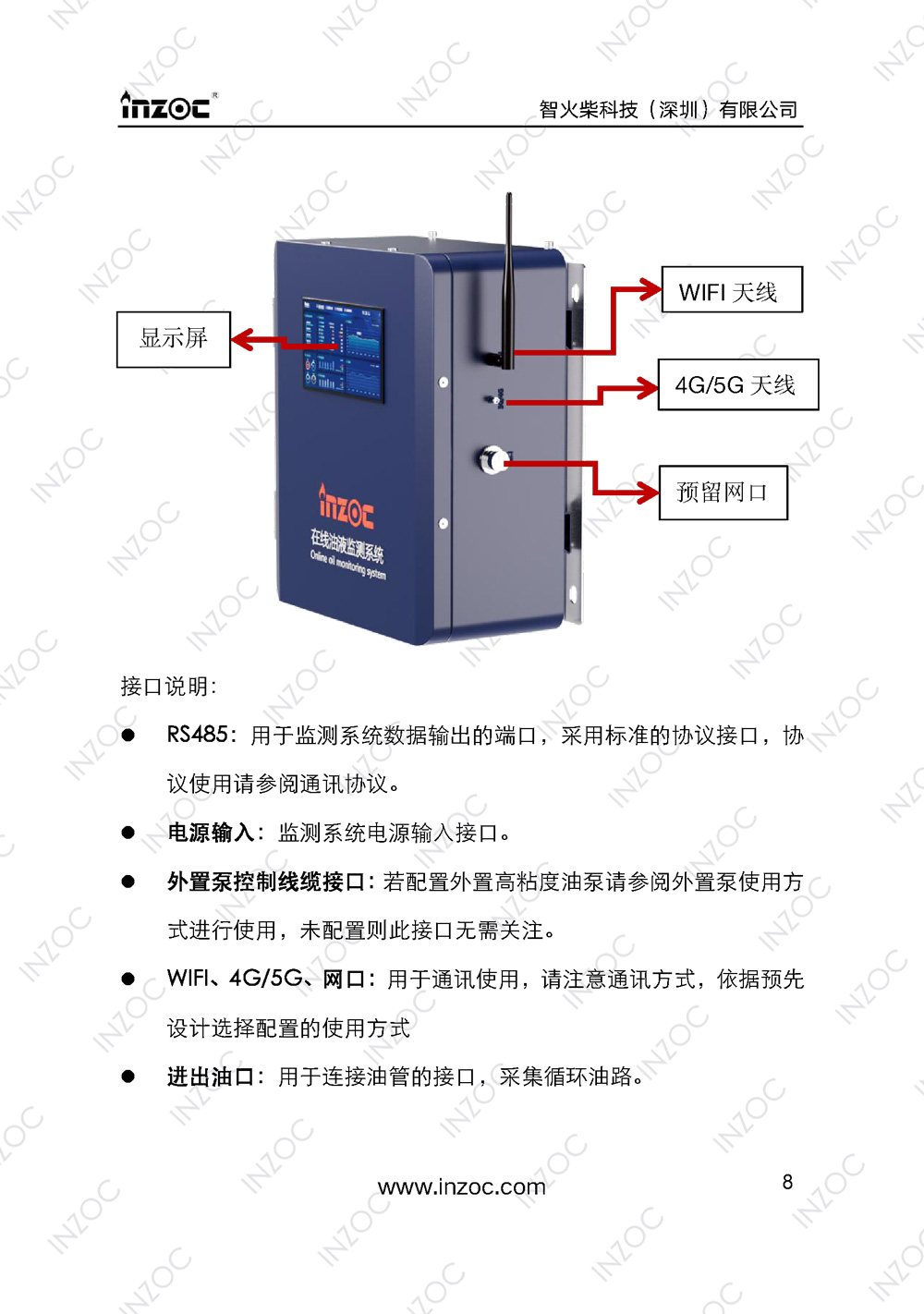 IOL-H智能型油液在線(xiàn)監(jiān)測(cè)系統(tǒng)說(shuō)明書(shū)