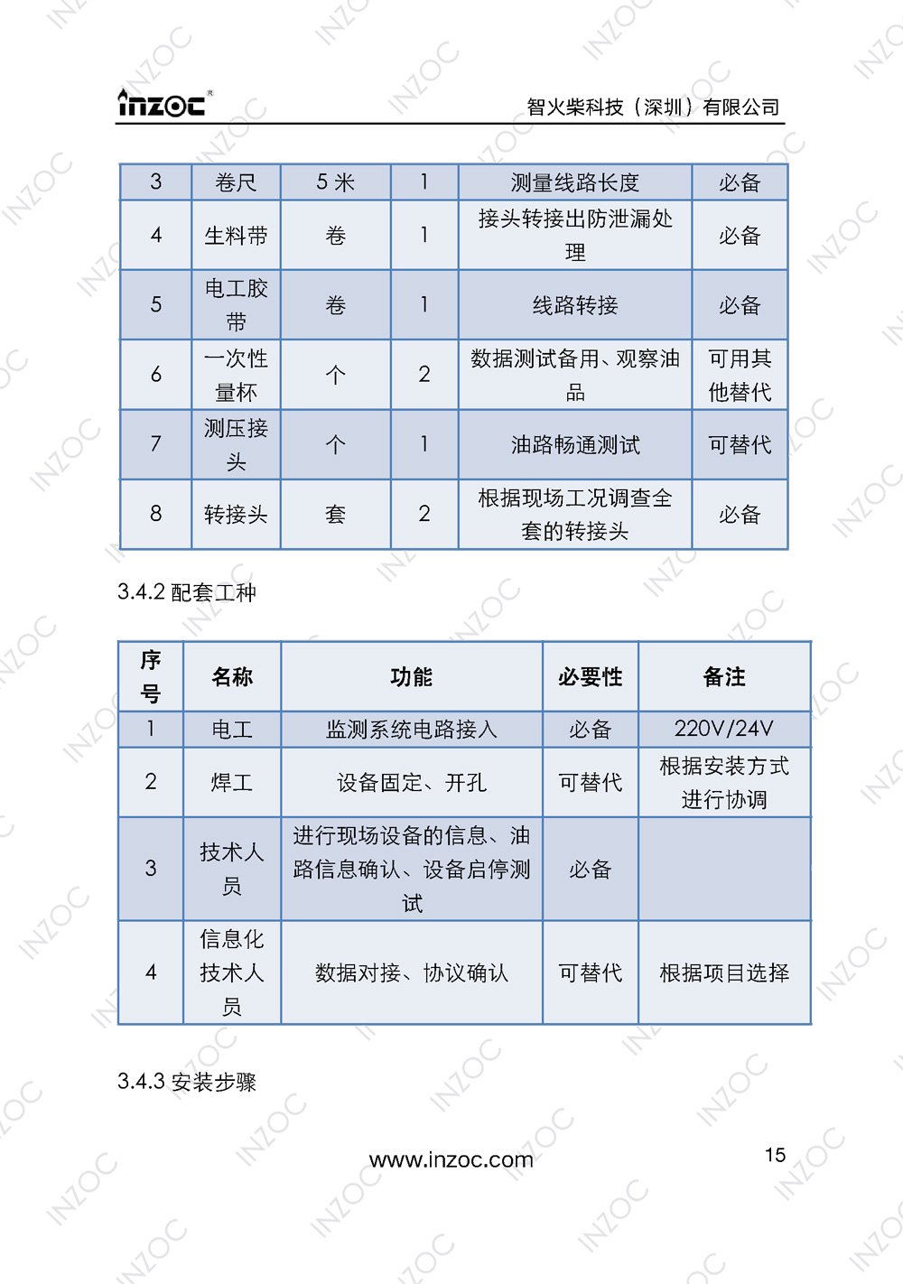 IOL-H智能型油液在線(xiàn)監(jiān)測(cè)系統(tǒng)說(shuō)明書(shū)